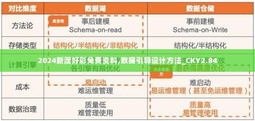 乌鸟私情 第5页