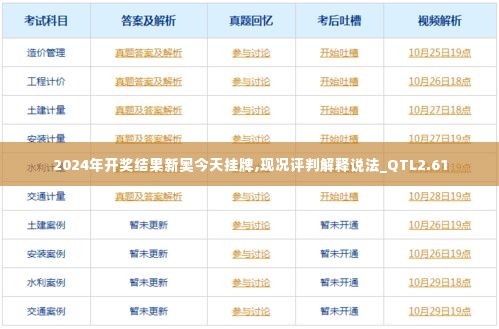 2024年开奖结果新奥今天挂牌,现况评判解释说法_QTL2.61