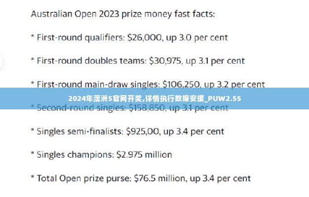 2024年澳洲5官网开奖,详情执行数据安援_PUW2.55
