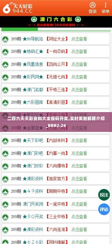 二四六天天彩资料大全报码开奖,实时更新解释介绍_BBR2.26