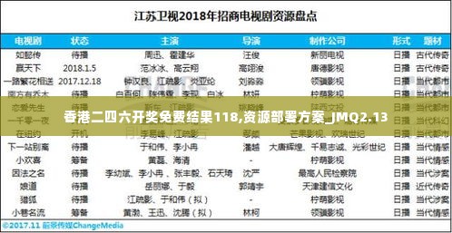 狗尾续貂 第5页