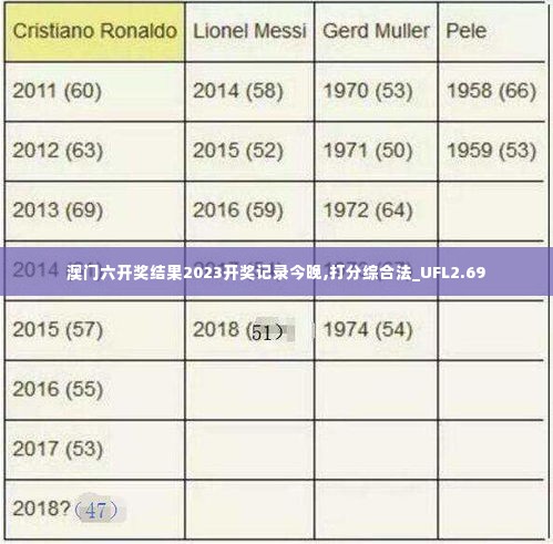仪态万方 第5页