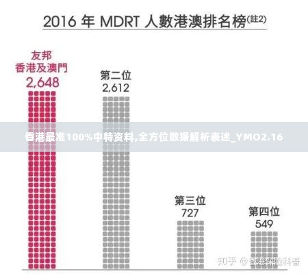 不知所云 第6页