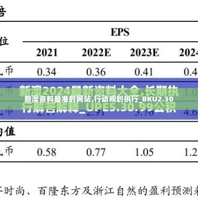 新澳资料最准的网站,行动规划执行_BKU2.30