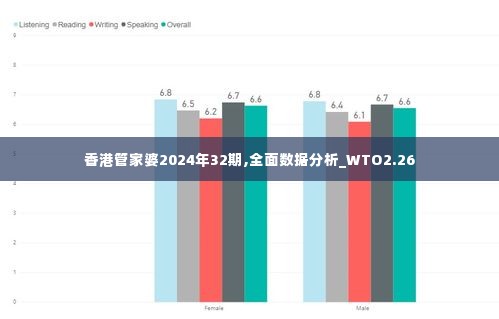 飞鸟依人 第5页