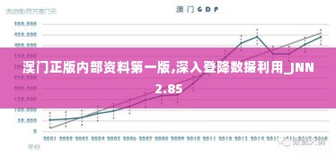 澳门正版内部资料第一版,深入登降数据利用_JNN2.85