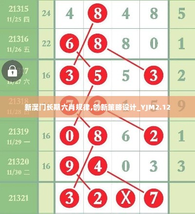 孜孜不倦 第6页
