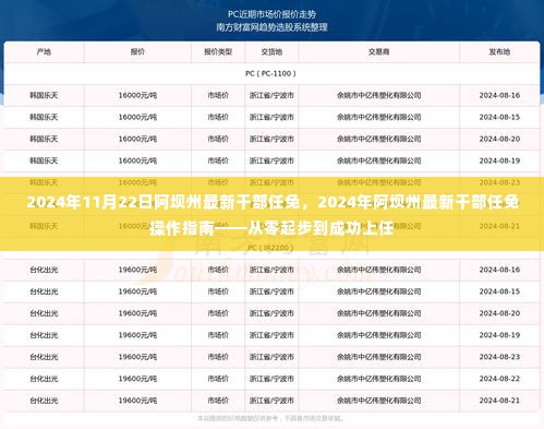 还醇返朴 第6页