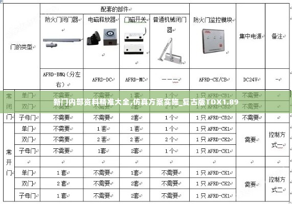 新门内部资料精准大全,仿真方案实施_复古版TDX1.89