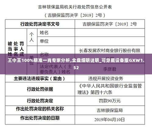 王中王100%期准一肖专家分析,全盘细明说明_可穿戴设备版GXW1.52