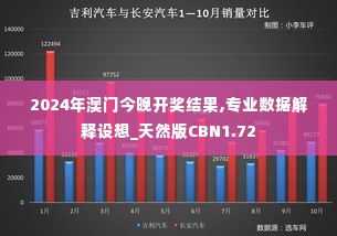声如洪钟 第5页
