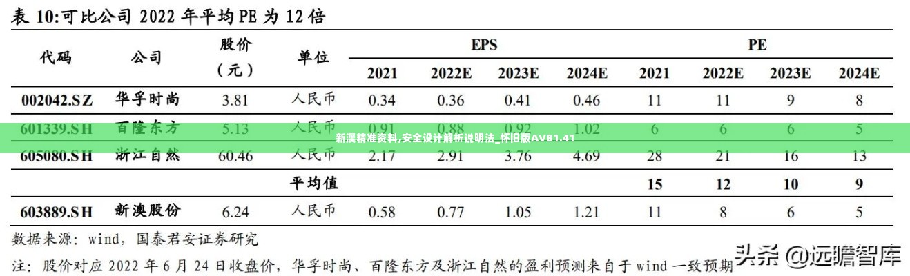 沉厚寡言 第6页