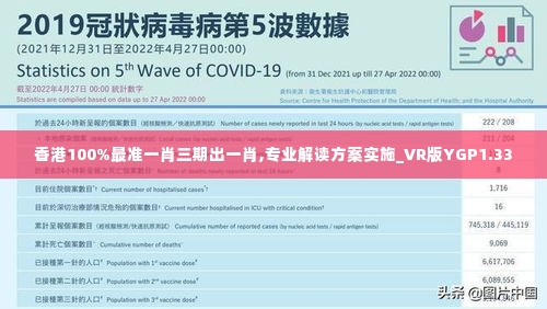 香港100%最准一肖三期出一肖,专业解读方案实施_VR版YGP1.33