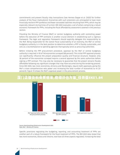 澳门正版资料免费精准,精细评估方案_任务版EKE1.84