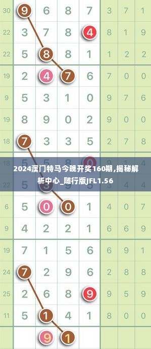 不耻下问 第5页