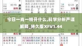 建筑材料 第363页