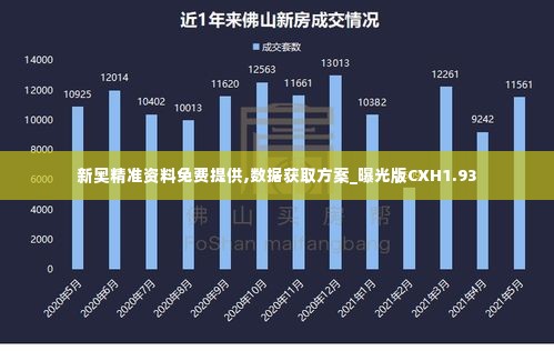 建筑材料 第360页