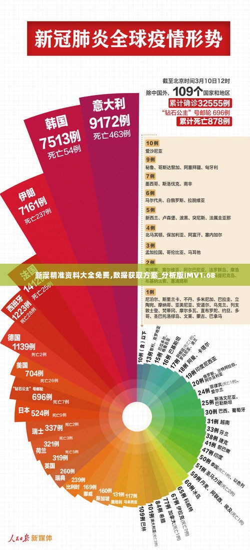 明目张胆 第5页