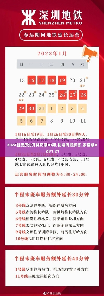 展翅欲飞 第5页