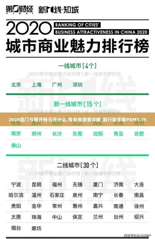2024澳门今晚开特马开什么,专业地调查详解_旅行助手版PBM1.75