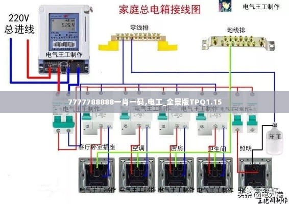 7777788888一肖一码,电工_全景版TPQ1.15
