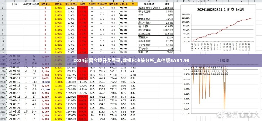 2024新奥今晚开奖号码,数据化决策分析_套件版SAX1.93