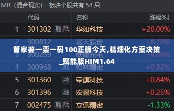 轻徙鸟举 第5页