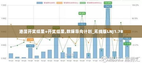 港澳开奖结果+开奖结果,数据导向计划_无线版LNJ1.78