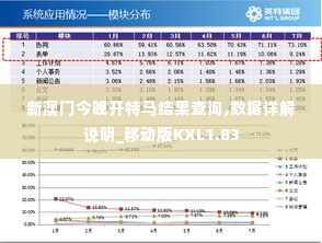 死而后已 第5页
