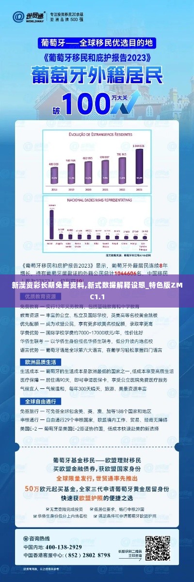 新澳资彩长期免费资料,新式数据解释设想_特色版ZMC1.1