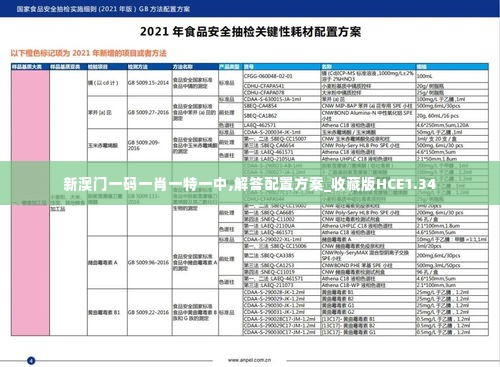 新澳门一码一肖一特一中,解答配置方案_收藏版HCE1.34