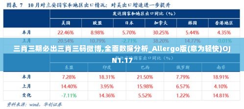 硕果仅存 第5页