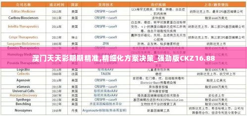 澳门天天彩期期精准,精细化方案决策_强劲版CKZ16.88