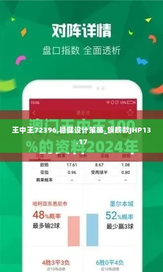 王中王72396,稳健设计策略_旗舰款JHP13.17