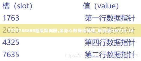 张冠李戴 第5页