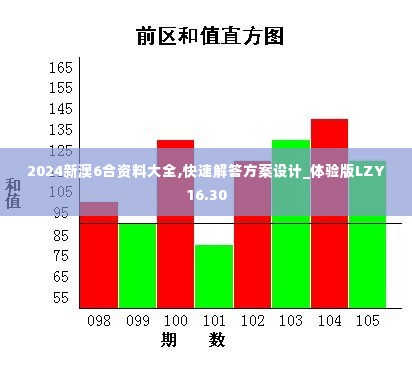 青鸟殷勤 第5页