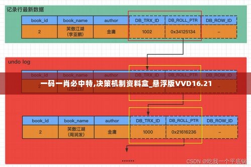 饭来张口 第4页