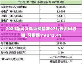 仪表堂堂 第4页