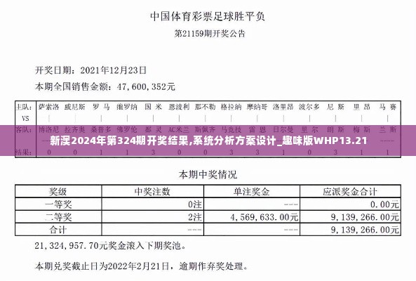 新澳2024年第324期开奖结果,系统分析方案设计_趣味版WHP13.21