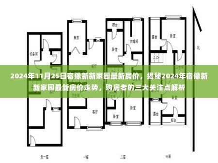 揭秘2024年宿豫新新家园最新房价走势与购房者关注点解析