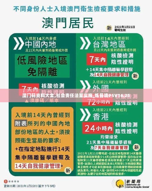 屈指可数 第5页