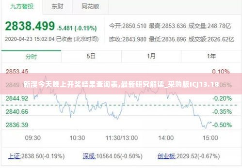 新澳今天晚上开奖结果查询表,最新研究解读_采购版ICJ13.18