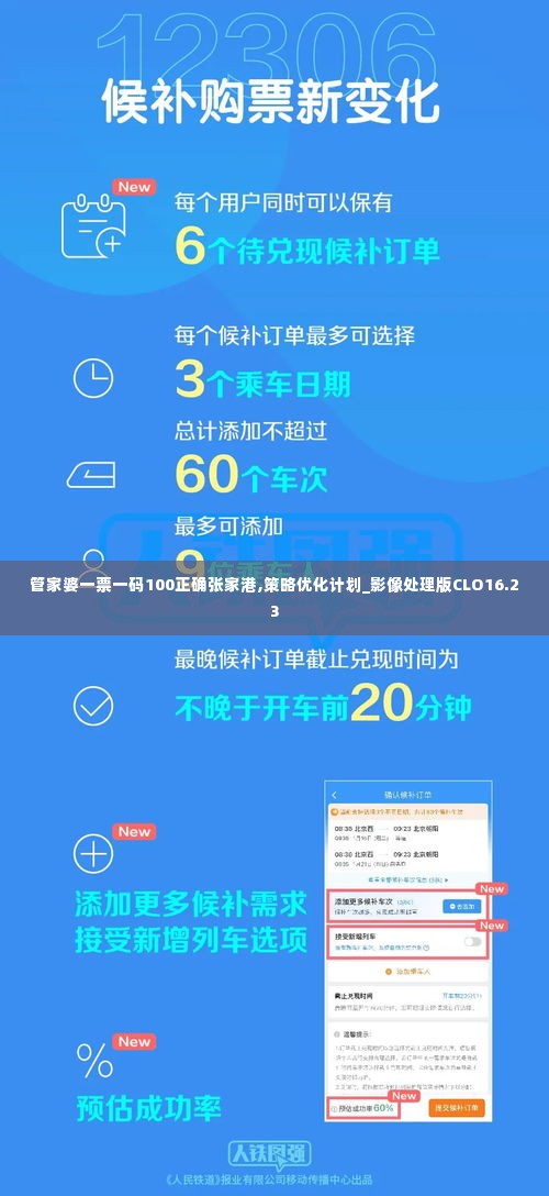管家婆一票一码100正确张家港,策略优化计划_影像处理版CLO16.23