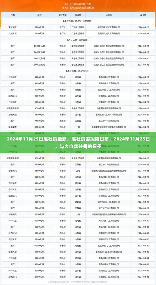 达官显贵 第5页