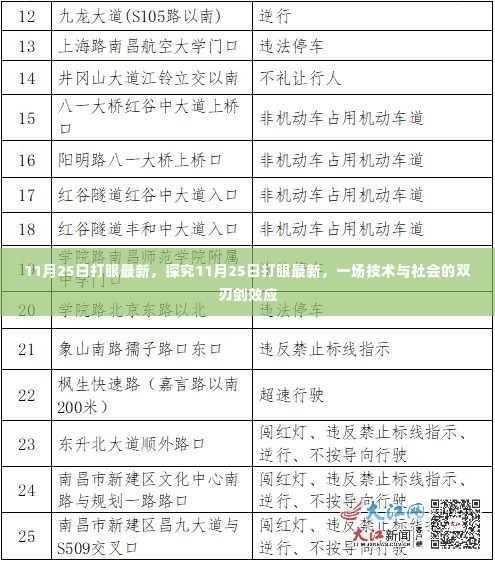 临危不惧 第5页
