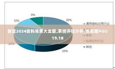 新澳2024资料免费大全版,系统评估分析_生态版PGU19.18
