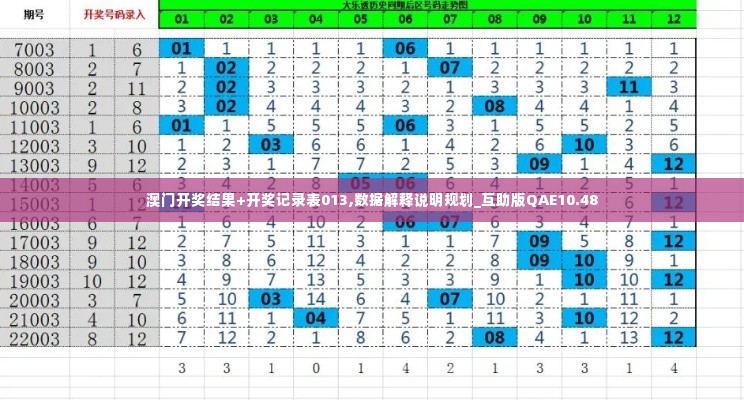 肝胆相照 第5页