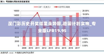 澳门彩历史开奖结果走势图,稳固计划实施_专业版LFR19.95