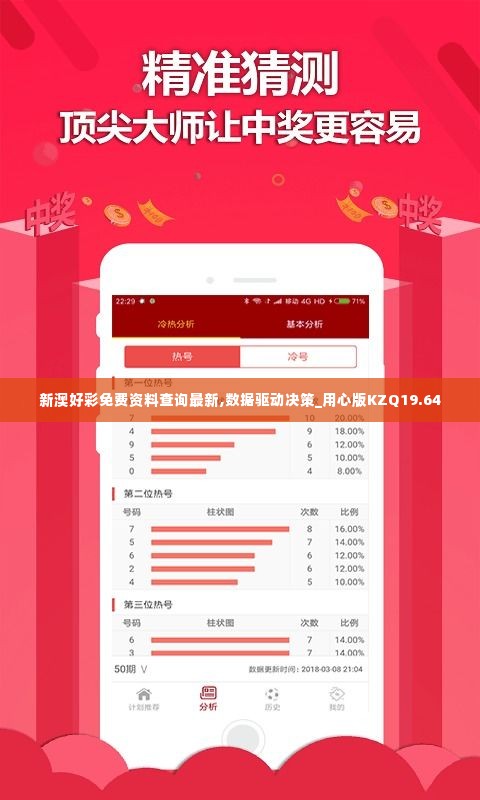 新澳好彩免费资料查询最新,数据驱动决策_用心版KZQ19.64