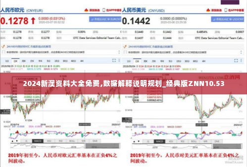 纲举目张 第5页